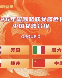 PG电子app下载-北青：中国女篮7、8月开启海外拉练，直接与欧洲强队对话
