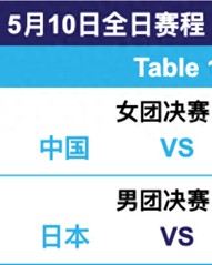 PG电子登录入口-松岛赛后留下观摩王楚钦训练！与中泽锐商量战术 日媒盼创全新历史|松岛辉空|日本|中国队|中国台北队|世乒赛_新浪体育_新浪新闻
